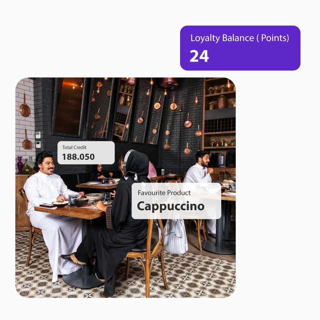 Foodics, Riyadh