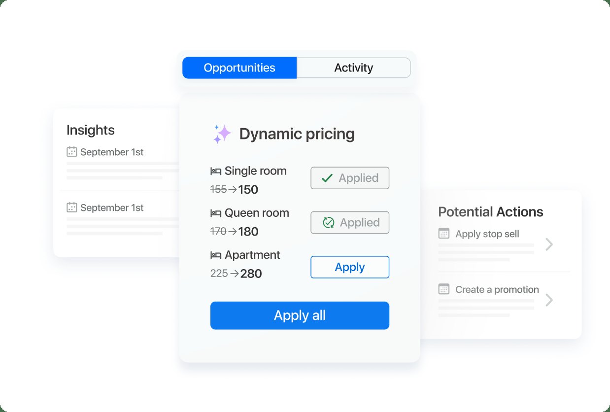 SiteMinder, Sydney